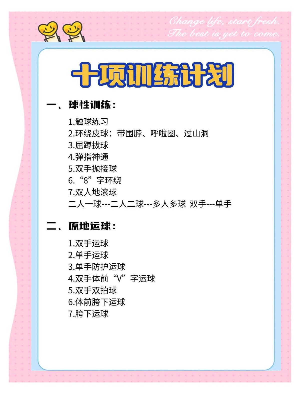 通过数据分析制定高效的篮球训练策略